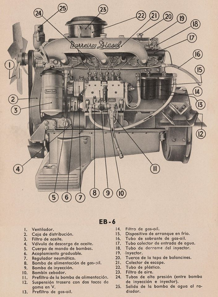 1954-motor-EB_6-Eduardo _Barreiros-04