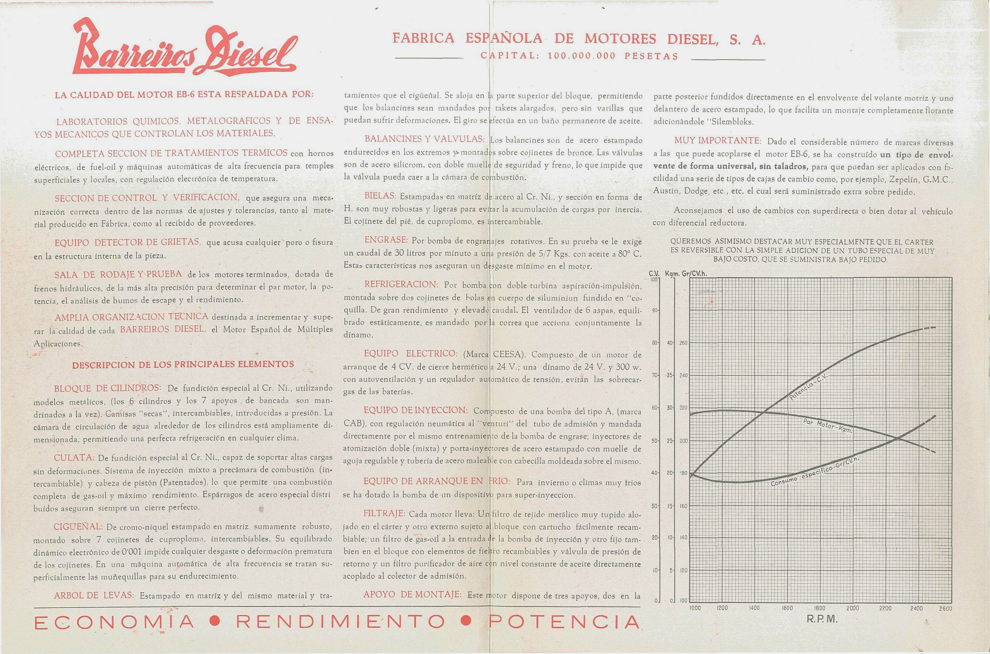 1954-motor-EB_6-Eduardo _Barreiros-08